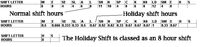 Holiday Hours 