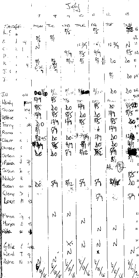 An old staffing schedule done by hand, 1986