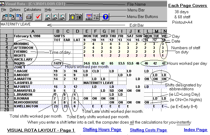 Visual Rota screen image with explanations